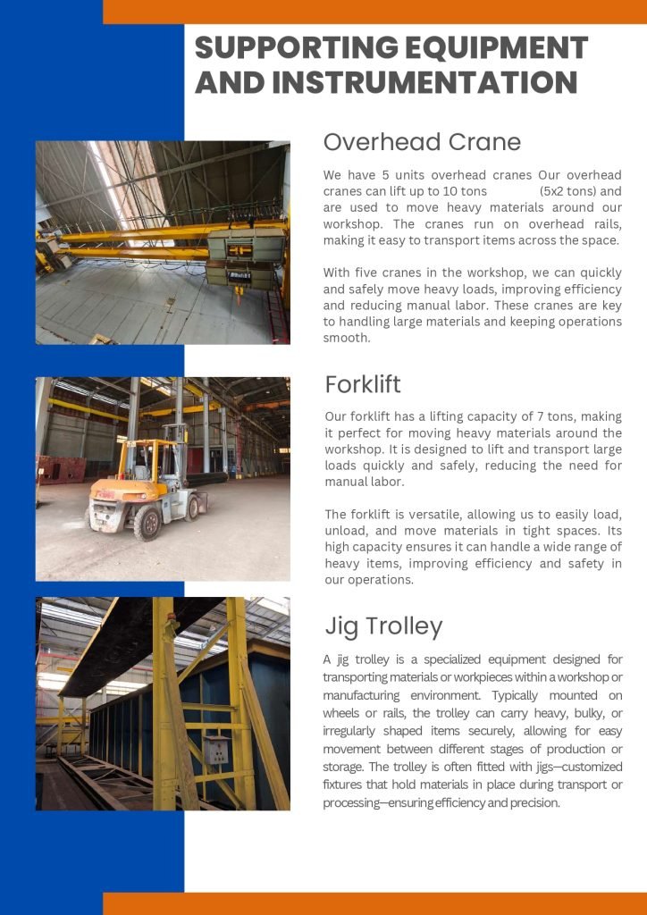 company profile egs 2025 updated page 0007